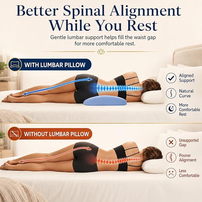 vamorry Lumbar Pillow for Sleeping, Lumbar Support Pillow for Bed for Back Pain Relief, Memory Foam Lower Back Pillow for Bed, Back Support Pillow for Side & Back Sleepers, Washable Cover