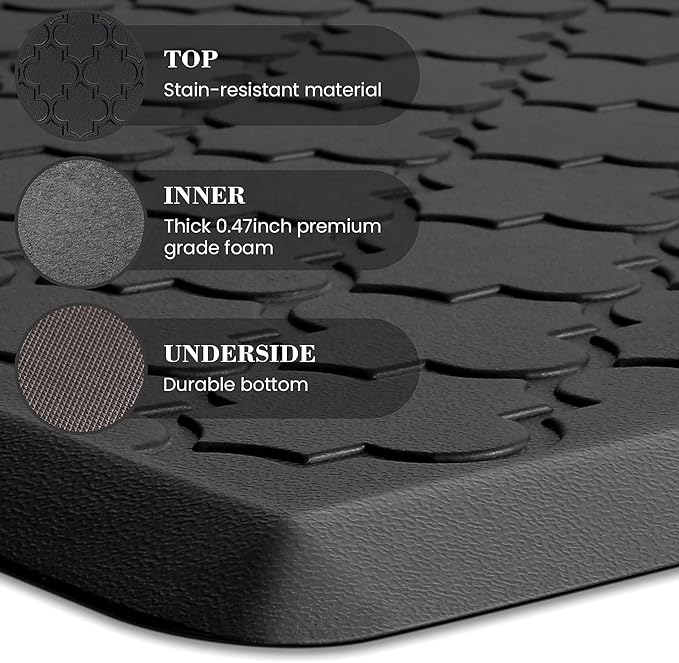 Kitchen Mat [2 PCS] Cushioned Anti-Fatigue Floor Mat Water Resistant Non-Skid Kitchen Mats and Rugs Ergonomic Comfort Foam Kitchen Rugs Standing Mat for Floor Office Sink (Black,20"x30"+20"x47")
