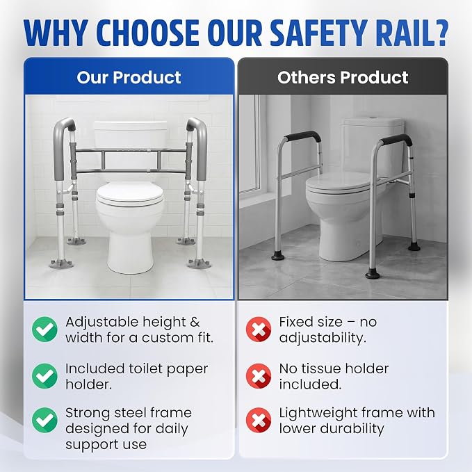 Toilet Safety Rails for Seniors 350lb, Adjustable Height & Width Toilet Bars for Elderly | Foldable Non-Slip Toilet Safety Frame, 4 Suction Cups & 4 Tips, Reinforced 2 C-Clamp – Fits Most Toilets
