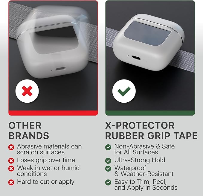 X-Protector Rubber Grip Tape - 1" x 12' Non-Abrasive Grip Roll - Heavy-Duty Non Slip Adhesive Strips - Clear Waterproof Rubberized Grip Tape for Handles!