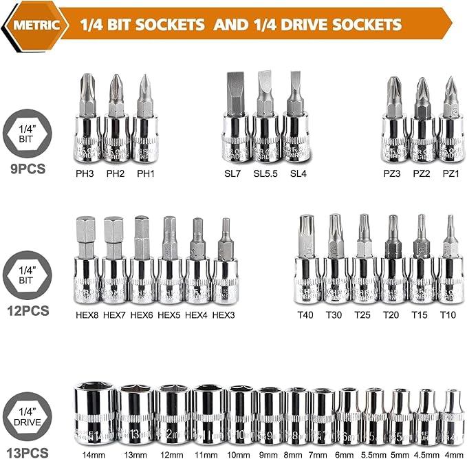 Egofine 46 Pieces 1/4 inch Drive Socket Ratchet Wrench Set, with Bit Socket Set Metric and Extension Bar for Auto Repairing and Household, with Orange Storage Case