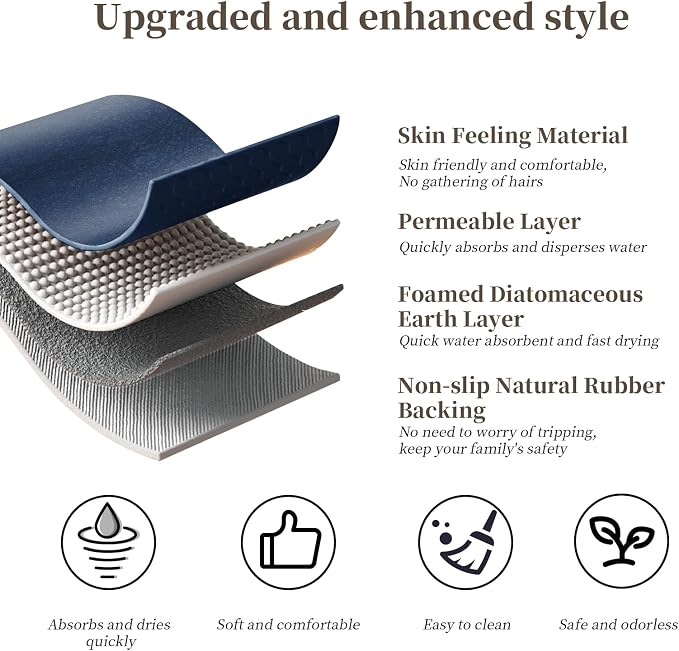 RUERYA Diatomaceous Earth Bath Mat Rugs 23.6 x 15.7 inch, Quick Dry Super Absorbent Non Slip Rubber BottomThin Bathroom Mat Fit Under Door, Floor Rugs in Front of Bathtub,Shower Room,Sink, Navy