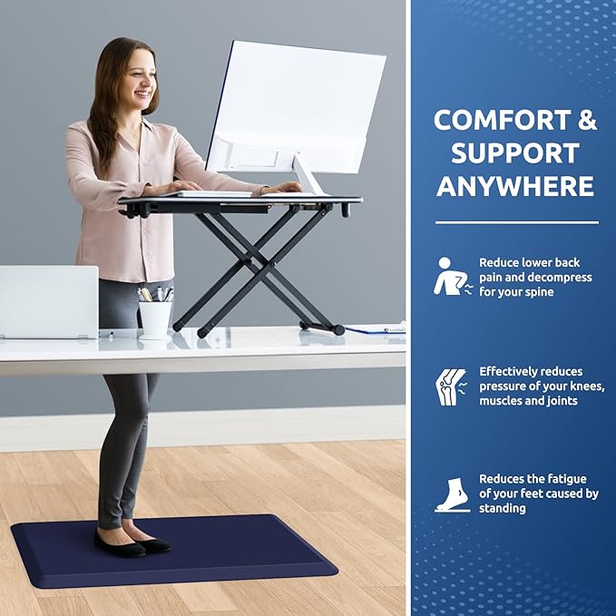 KitchenClouds Kitchen Mat Cushioned Anti Fatigue Kitchen Rug 0.8inch Water Resistant Non Slip Kitchen Rugs and Mats Standing Desk Mat Comfort Floor Mats for Kitchen Sink Office (17.3"x28", Blue)