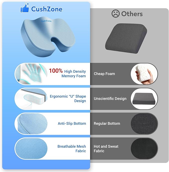 CushZone Seat Cushion, Office Chair Cushions, Car Seat Cushion, Non-Slip Sciatica & Back Coccyx Tailbone Pain Relief Chair Pad, Memory Foam (Light Blue)