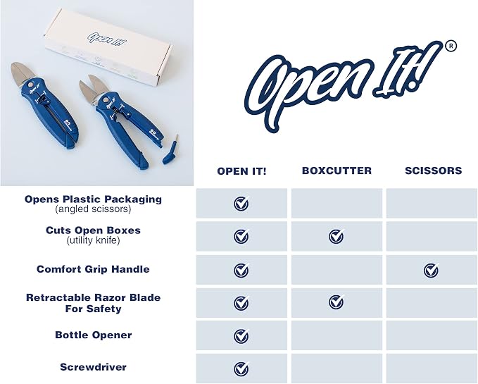 Zibra Open It! 4-in-1 Box Cutter & Package Opener Tool – Heavy Duty Scissors, Retractable Blade & Screwdriver – All-in-One Household Tool for Boxes & Plastic Packaging, Blue
