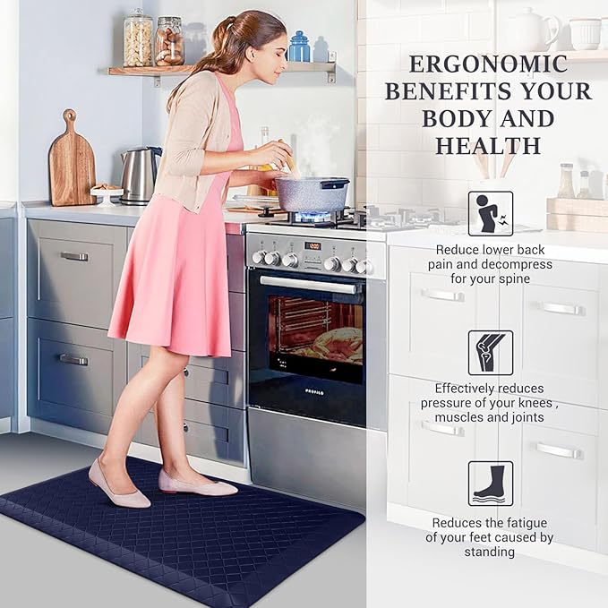 HappyTrends Kitchen Floor Mat - 4/5 Inch Thick Anti-Fatigue Kitchen Rug,Waterproof Non-Slip Kitchen Mats and Rugs Heavy Duty Ergonomic Comfort Rug for Kitchen,Office,Sink,Laundry,(22"x36", Blue)