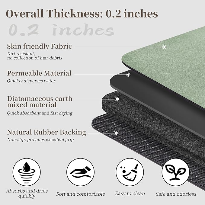 Sage Green Bath Mat Set 2 Piece - Quick Dry Super Absorbent Diatomaceous Earth Bathroom Rugs With Rubber Backing Non-Slip for Shower Floor, 47x17 + 24x17