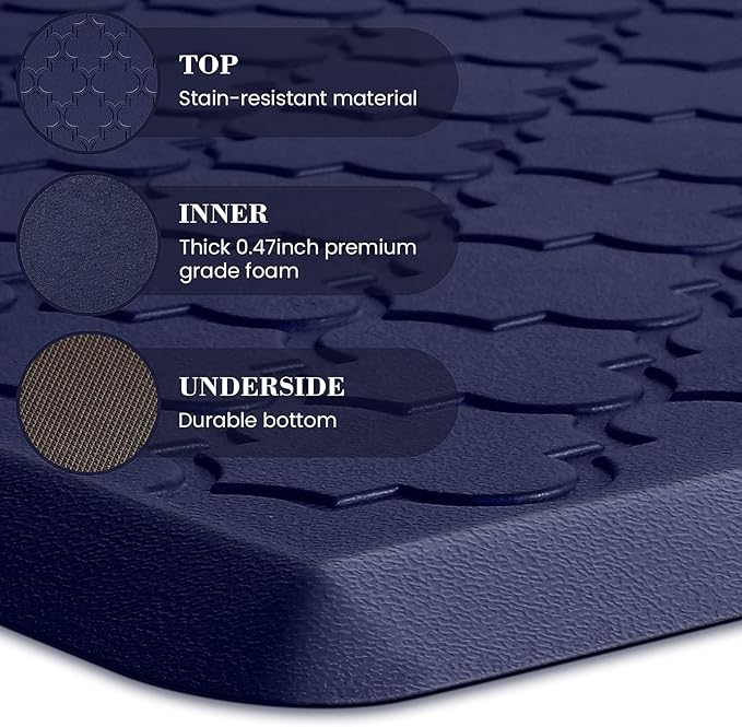 Kitchen Mat [2 PCS] Cushioned Anti-Fatigue Floor Mat Water Resistant Non-Skid Kitchen Mats and Rugs Ergonomic Comfort Foam Kitchen Rugs Standing Mat for Floor Office Sink(Blue,17.3"x28"+17.3"x60")