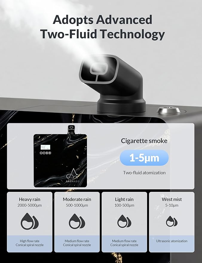 2026 Upgraded 3500 Sq.Ft HVAC Scent Diffuser for Home, Smart Whole House Scent System with App & Remote Control, Hotel Collection Waterless Diffuser for Large Room, Cold Air Tech, 600mL, Marble Black