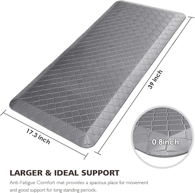 HappyTrends Anti-Fatigue Floor Mat - 4/5 Inch Thick, Waterproof Non-Slip, Heavy Duty Ergonomic Comfort Rug for Kitchen, Office, Sink, Laundry (17.3" x 39", Gray)