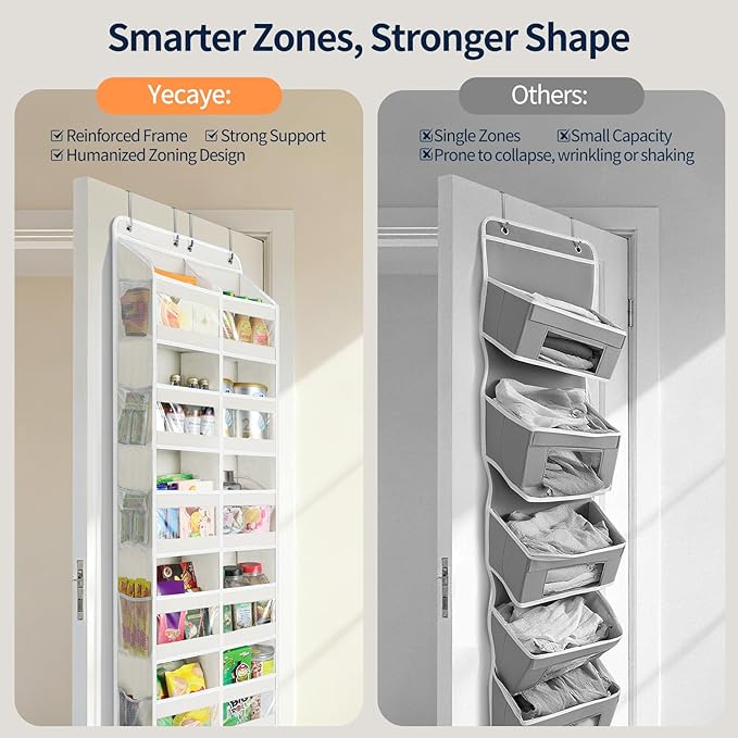 Yecaye 5-Tier Over The Door Organizer Dual-Column, 80lbs Load Extra Large Over the Door Storage of 10 Compartments, Heavy Duty Door Organizer Hanging for Dorm Bathroom Pantry, Cream White 2 Pack