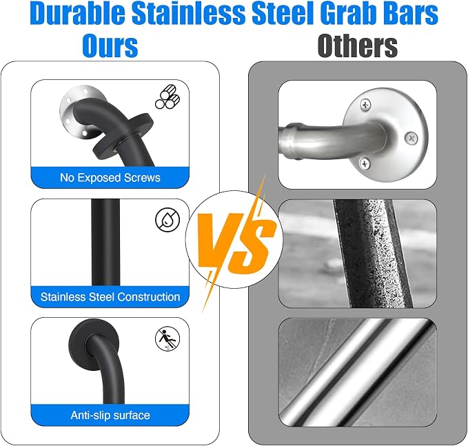 ROTHLEY 18 Inch Grab Bar for Bathtubs and Showers: Stainless Steel Shower Grab Bar Wall Mounted Shower Handle with Concealed Screws for Toilet Assistance (Matte Black)