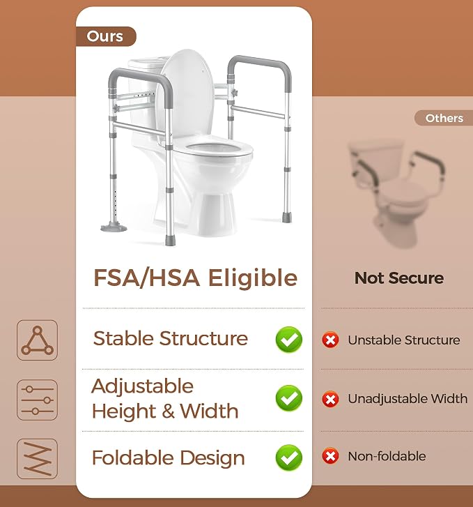 Soundfuse Toilet Safety Rails for Seniors, Adjustable Toilet Handles for Elderly and Disabled, Foldable Handicap Toilet Safety Frame Fit Any Toilets (350 LB)