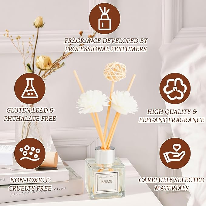 2PCS Reed Diffuser Set, 1.7 fl oz Scent Diffuser with Sticks, Jasmine Scent for Bathroom Accessories Shelf Decor, Air Fresheners for Home, Home Fragrance, House Office Room Decor Aesthetic Gift