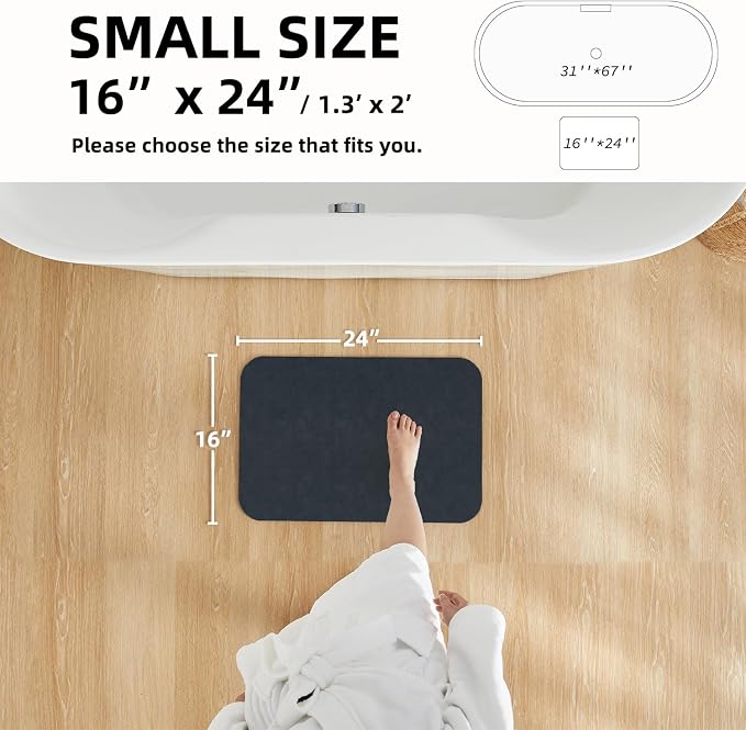 TYUU Bathroom Mat Quick Dry, Bathroom Rugs Non Slip Washable Thin Absorbent Bath Mat Fits Under Door Bathroom Floor Mat Perfect for Bath, Shower, or Sink 16"x24" Navy Blue