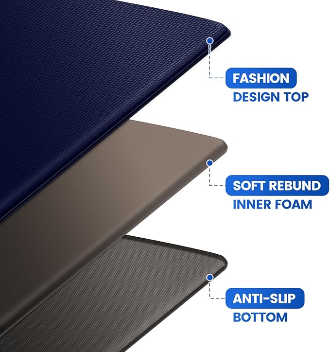 KitchenClouds Kitchen Mats for Floor,3PCS Kitchen Rugs,Non Slip Anti Fatigue Mats for Kitchen Floor,Waterproof Sink Mat,Cushioned Standing and Comfort Mats for Office,Blue