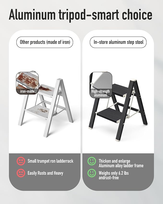 Mayi Plus 2 Step Ladder,Aluminum Folding Step Stool for Adults,Step Ladder with Wide Anti-Slip Pedal,330 lbs Capacity for Home,Kitchen,Library,Office(Ebony Woodgrain)
