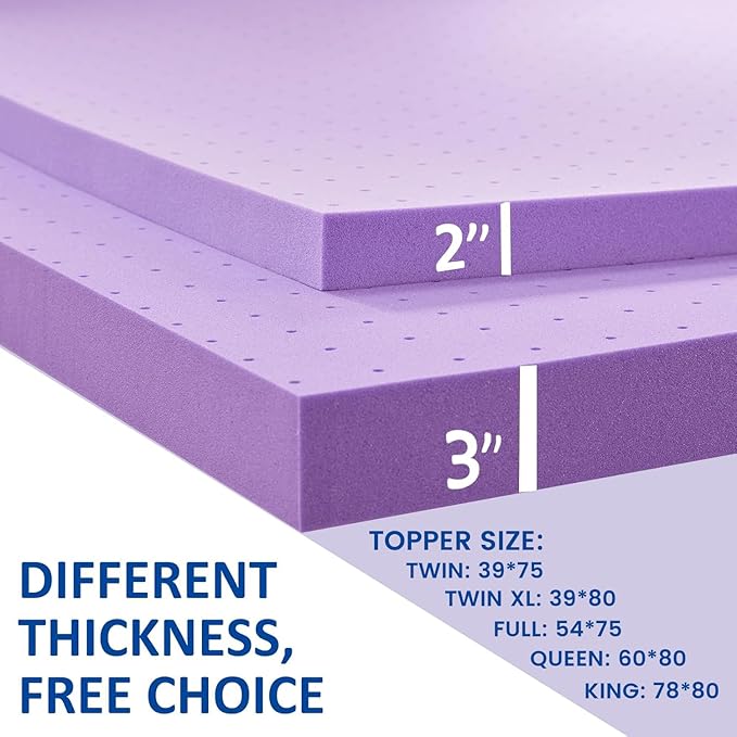 SINWEEK Mattress Topper Twin XL, 2 Inch Gel Memory Foam Mattress Topper College Dorm Ventilated Soft Mattress Pad, Bed Topper, CertiPUR-US Certified