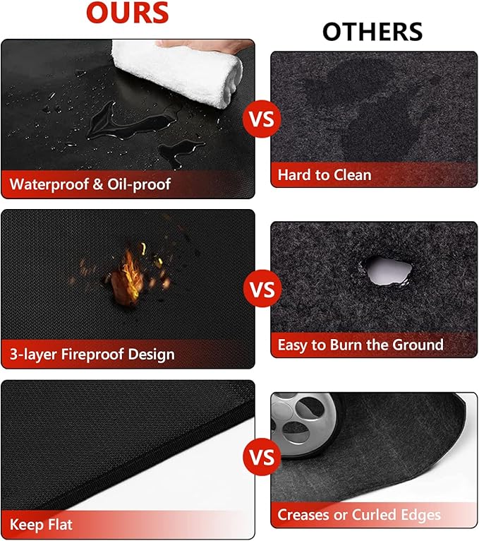 Protebox 60 x 40 inch Under Grill Mats for Outdoor Grill, Double-Sided Fireproof Deck and Patio Protector Mat, Waterproof Oil-Proof BBQ Floor Pad Indoor Fire Pit Fireplace Mat
