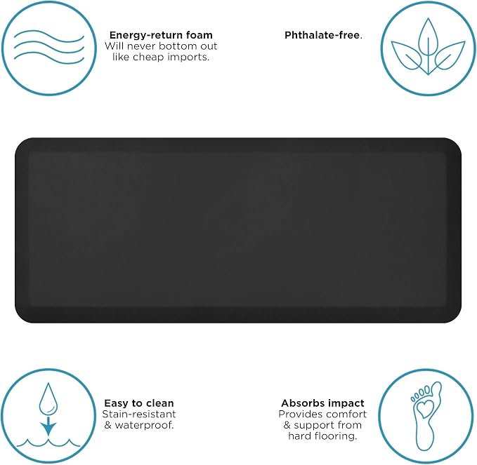 GelPro Anti-Fatigue Designer Comfort Kitchen Floor Mat, 20x48”, Leather Grain Jet Stain Resistant Surface with 3/4” Thick Ergo-Foam Core for Health and Wellness