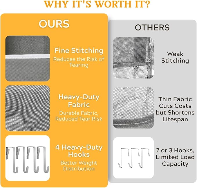 2 Pack Over The Door Organizer 5 Tiers, Extra Large Behind Door Storage of 10 Compartments, 80 lbs Weight Capacity Over Door Organizer, Door Hanging Organizer for Closet, Diaper Organizer, Light Gray