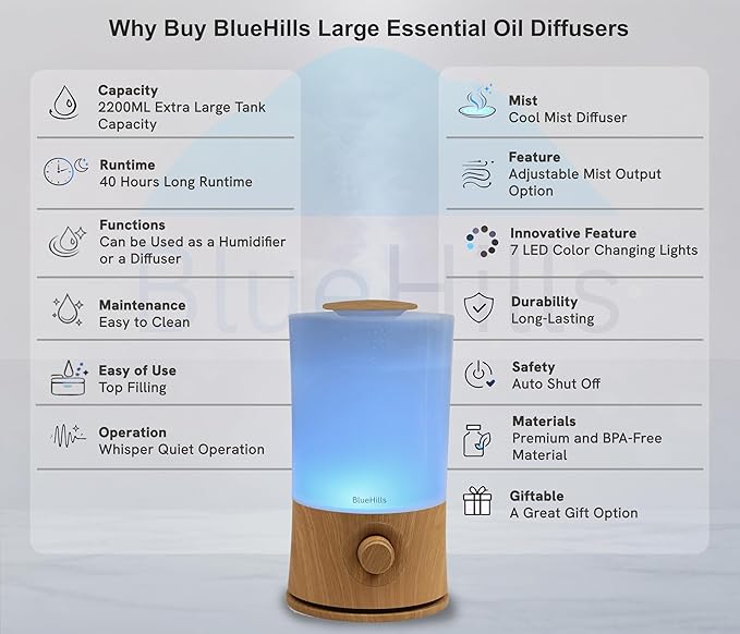 BlueHills Premium 2000 ML XL Large Essential Oil Diffuser Aromatherapy Humidifier for Large Room Home 40 Hour Run Huge Coverage Area 2 Liter Extra Large Capacity Huge Diffuser Wood Grain E005