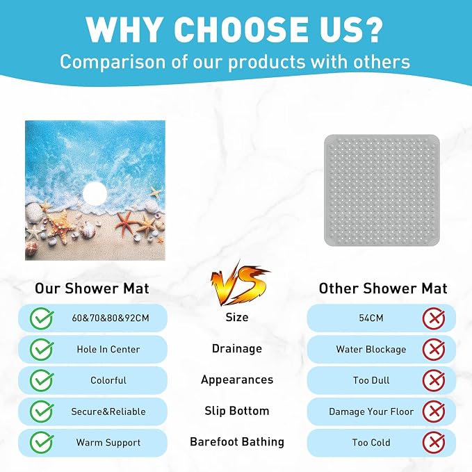 Square Shower Mat Non Slip: 36 x 36 Inch Extra Large Shower Mats with Drain Hole in Middle - PVC Loofah Anti Slip Shower Floor Matt for Inside Shower