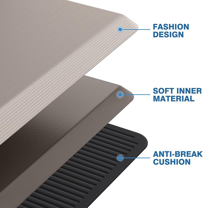 StepRite Kitchen Mats, 2PCS Kitchen Rugs, Cushioned Anti Fatigue Kitchen Mats for Floor, Non-Slip Standing Desk Mat, Waterproof Kitchen Rug Set for Kitchen, 20" x 32"+20" x 48"-Full 1 inch Thick,Khaki
