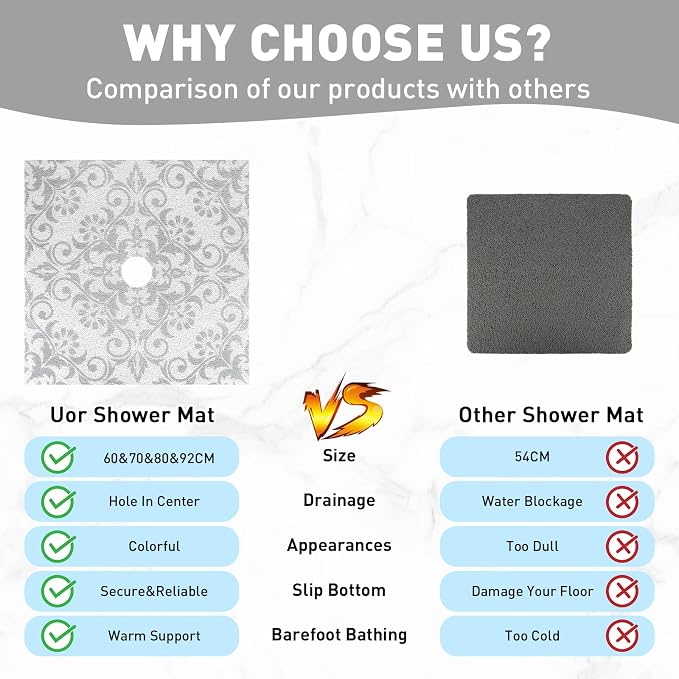 Square Shower Mat Non Slip: 24 x 24 Inch Shower Mats with Drain Hole in Middle - PVC Loofah Anti Slip Shower Floor Matt for Inside Shower