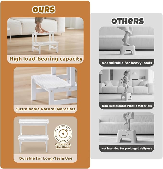 COSYLAND Step Stool for Toddlers - Two Step Stools Toddler 300 lbs Capacity with Safety Non-Slip Design, Natural Step Stool for Bathroom, Kitchen Dual Height Step Stools for Kids White