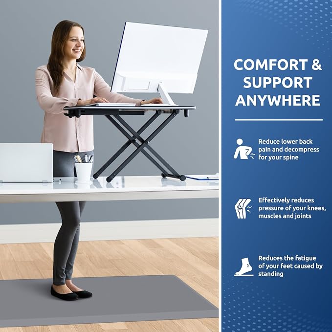 KitchenClouds Kitchen Mat Cushioned Anti Fatigue Rug 22"x54" Water Resistant, Non Slip, Standing and Comfort Desk/Floor Mats for House Sink Office (Grey,0.8inch)