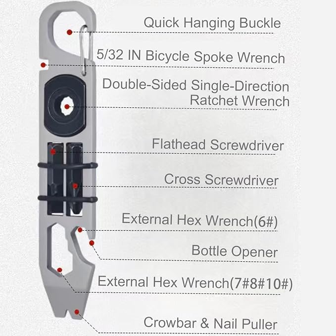 EDC Pry Bar, mighty bar, Keychain Crowbar, Multi Functional Pocket Pry Bar with Wrench,Ratchet screwdrivers, Can Box and Bottle Opener, Versatile Companion for Everyday Carry and Camping Accessories