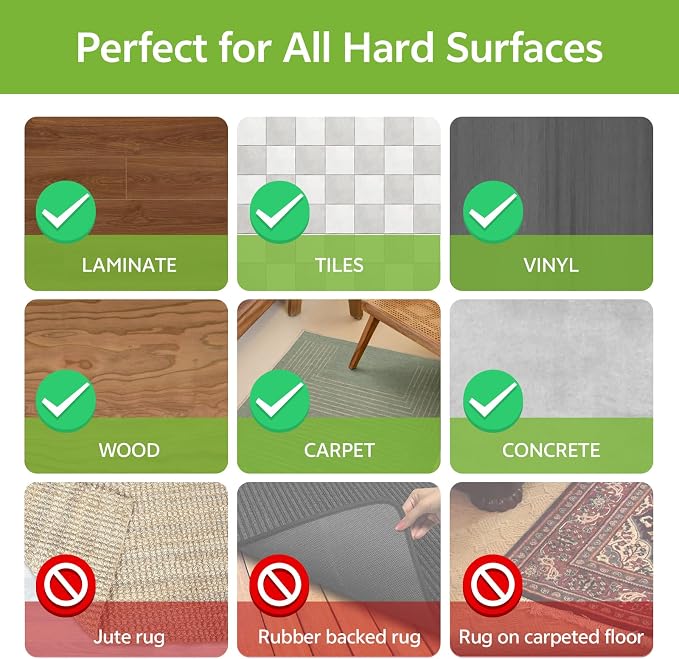 Rabenda Double Sided Carpet Tape - 2 Inch x 30 Yards Removable Rug Tape for Hardwood Floors, Tile & Laminate - No Residue Strong Hold Anti Slip Gripper for Area Rugs, Mats & Carpets