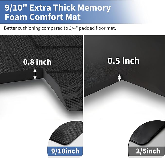 UKISS 9/10"" Extra Thick Cushioned Anti Fatigue Kitchen Mat, Waterproof High Density Foam Standing Desk Mat, Non-Slip Ergonomic Comfort Mat for Kitchen, Office,Workstation Black (Black, 20" X 39")