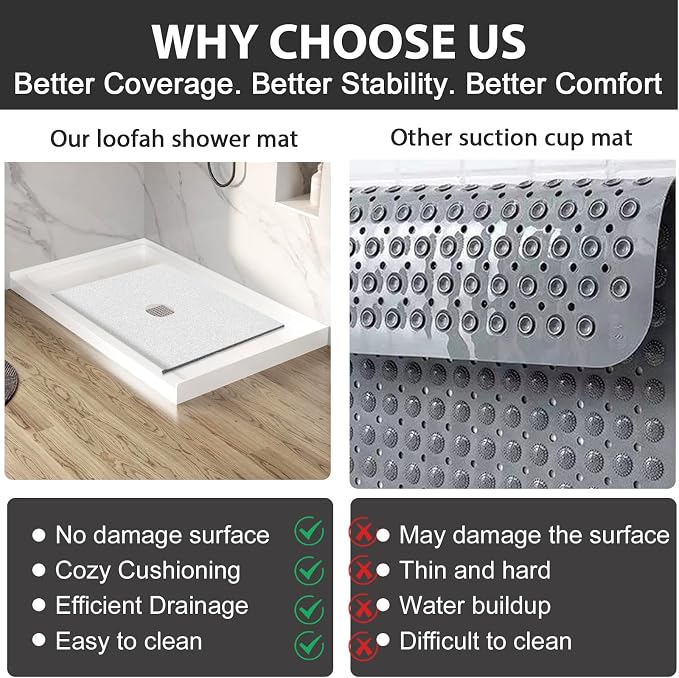 Extra Large Square Shower Mat for Inside Shower, 24 x 24 Inch Shower Floor Mat with Center Drain Hole, Designed for Walk-in Showers, Non-Slip Loofah Mat with Wide Coverage for Stable Standing