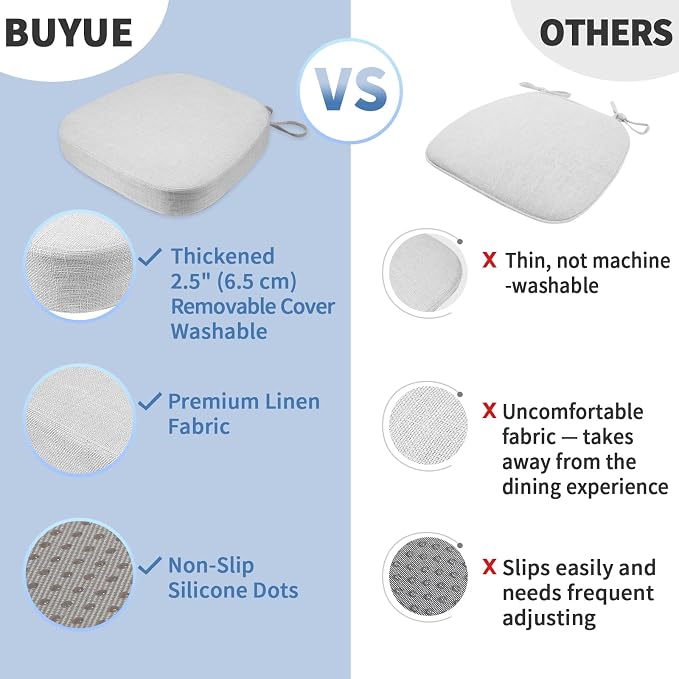 BUYUE Thickened 2.5" Dining Chair Cushions Set of 4, U-Shape High Density Foam Comfortable Chair Pads for Kitchen, Slip Resistant Indoor Seat Cushions (4 PCS, Light Gray)