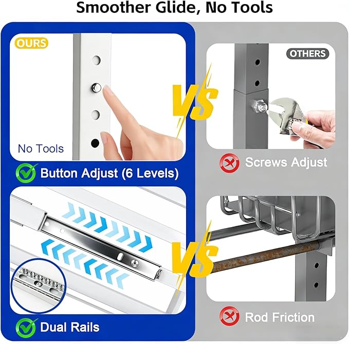 Under Sink Organizer, Dual-Rail Ball-Bearing, Under Kitchen Sink Organizer, 6-Level Adjustable, Under Cabinet Organizer, No-Drill Adhesive/Suction, Under Sink Storage (White, Double Layer - 1 Pack)