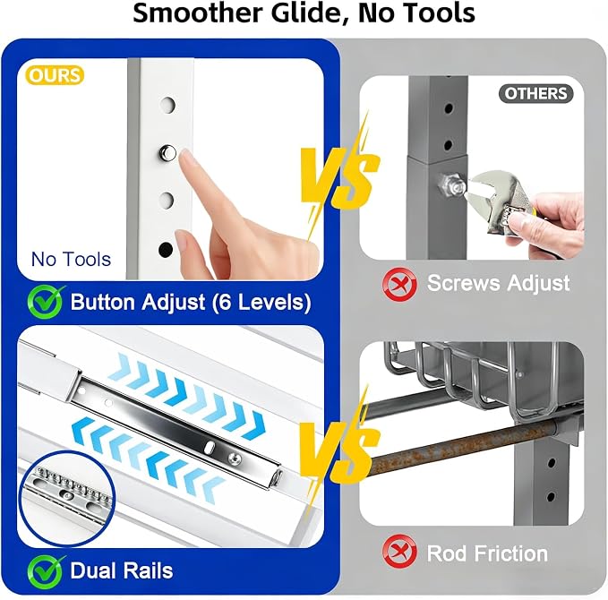 Under Sink Organizer, Dual-Rail Ball-Bearing, Under Kitchen Sink Organizer, 6-Level Adjustable, Under Cabinet Organizer, No-Drill Adhesive/Suction, Under Sink Storage (White, Double Layer - 2 Pack)