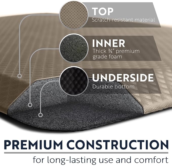 KANGAROO Anti Fatigue Mats for Kitchen Floor, 58x20, Reduce Foot, Knee, Back Pressure, 3/4 Inch Thick Cushioned Ergonomic Mat, Waterproof Comfort Rug for Under Sink, Standing Desk, Store Floors, Beige