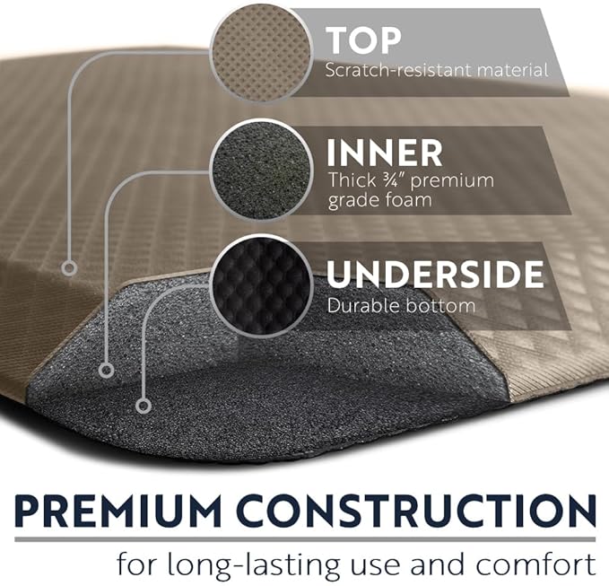 KANGAROO Anti Fatigue Mats for Kitchen Floor, 48x20, Reduce Foot, Knee, Back Pressure, 3/4 Inch Thick Cushioned Ergonomic Mat, Waterproof Comfort Rug for Under Sink, Standing Desk, Store Floors, Beige