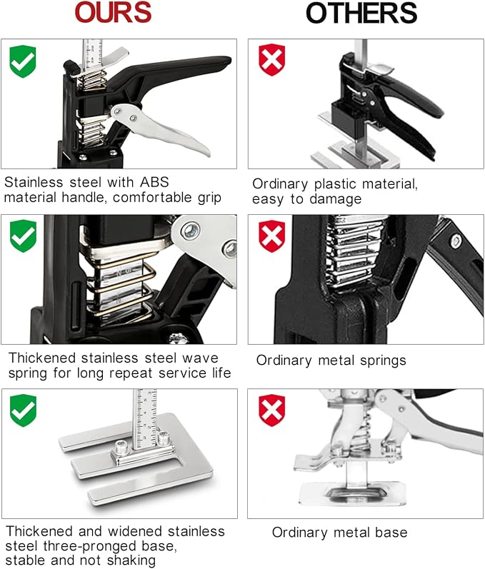 EnryKuo Labor Saving Arm Jack 2 Pack,15.5 Inch Multifunctional Furniture Lifter Jacks for Installing Cabinets and Wall Tile Height Adjuster Handheld Tool