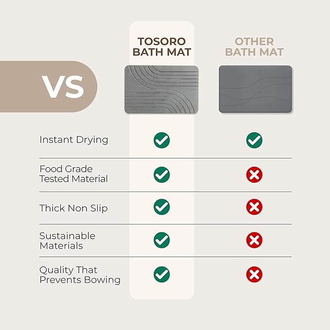 TOSORO - Stone Bath Mat Diatomaceous Earth Shower Mat Non-Slip Super Absorbent Diatomite Stone Bath Mats for Bathroom Floor Quick Drying Natural Easy to Clean (23.5 x 15) - Graphite, 2pcs