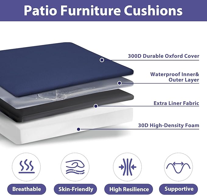 IPYNBAP Outdoor Chair Cushions Set of 4 -Waterproof Outdoor Seat Cushions for Patio Furniture, Patio Chair Cushion with Handle and Ties, Out Door Chair Pads,17x16x2-Square, Navy Blue