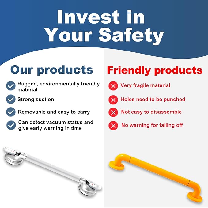 Shower Handle,Shower Handles with Strong Suction Cup Grab Bar,Bathroom Safety Grab Bar for Handicap Elderly Seniors and Disabled,Heavy Duty,Silver