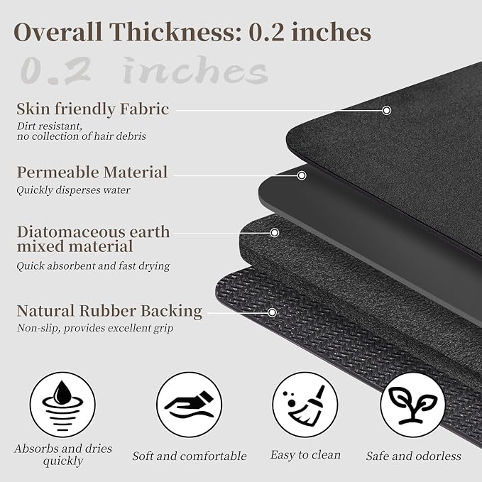 Bath Mat Rugs 24x17 - Diatomaceous Earth Bath Mat Quick Dry Absorbing Bathroom Rugs Rubber Non Slip Thin Bathroom Mat Fit Under Door, Bath Mats for Bathroom Floor, Tub and Shower, Sink, Dark Grey