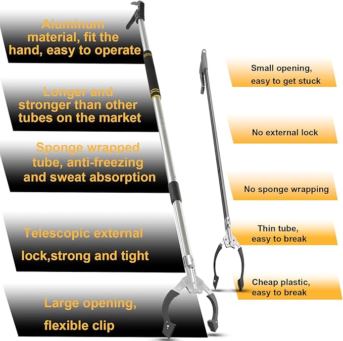 Grabber Reacher Tool Extra Long, 55" Trash Picker Upper Grabber Heavy Duty Stainless Steel Thickened Non-Slip 6 inch Wide Jaws Claw Reaching Tool Foldable Pick up Stick Grabber. (55inch)