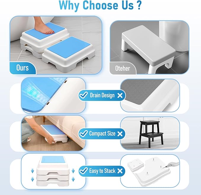 Wefaner Bath Shower Step,Stackable Bathtub Non Slip Safety Step Stool, Indoor/Outdoor Handicap Wideing Hands Free Platform Medical Portable Stack-Able, for High Beds, Kitchens,Bathroom.