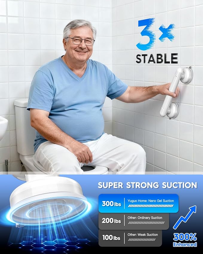 Upgraded 2-Pack Grab Bars for Shower Bathroom Wall, Heavy-Duty Suction Grab Bars Shower Handle Safety for Elderly Seniors Handicap, No Drilling Tool-Free, Easy Removal and Reusable (White)