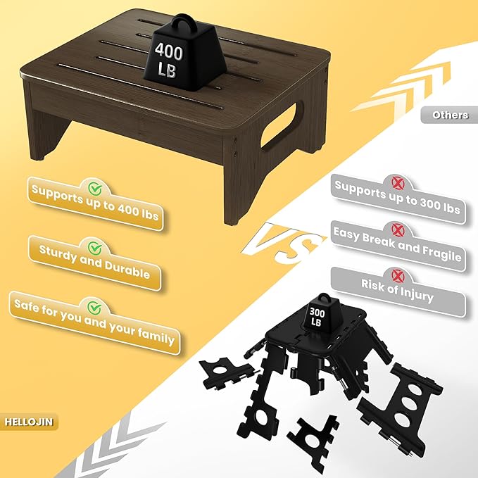 Wooden Step Stool for Adults & Kids, Non-Slip Rubber Feet, 6.5 INCH High, Lightweight Small Step, 450 LBS Capacity, Bed Step Stool for High Bed, Bathroom & Kitchen (Walnut)