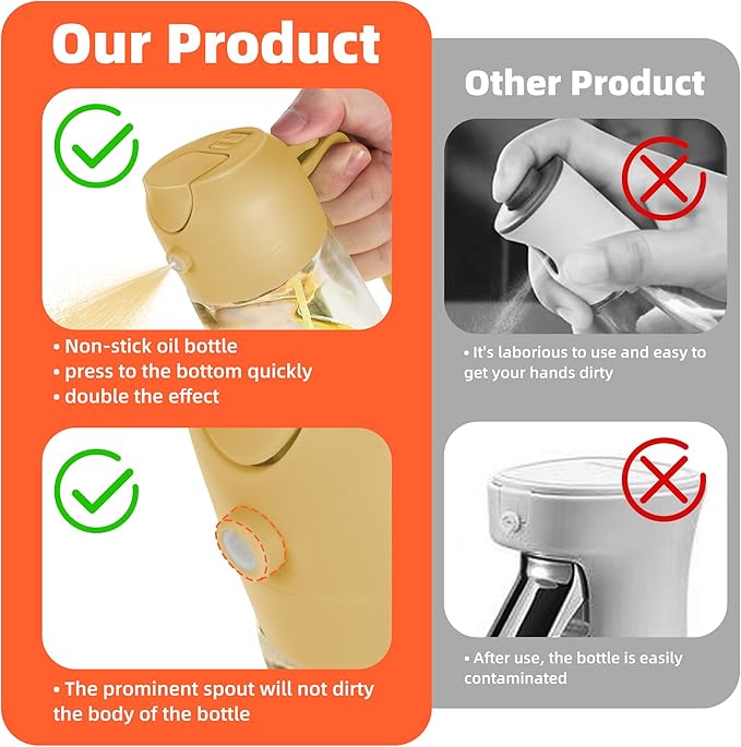 TrendPlain 16oz/470ml Glass Olive Oil Sprayer for Cooking – 2 in 1 Olive Oil Dispenser Bottle for Kitchen Gadgets and Air Fryer Accessories, Salad, BBQ - Yellow